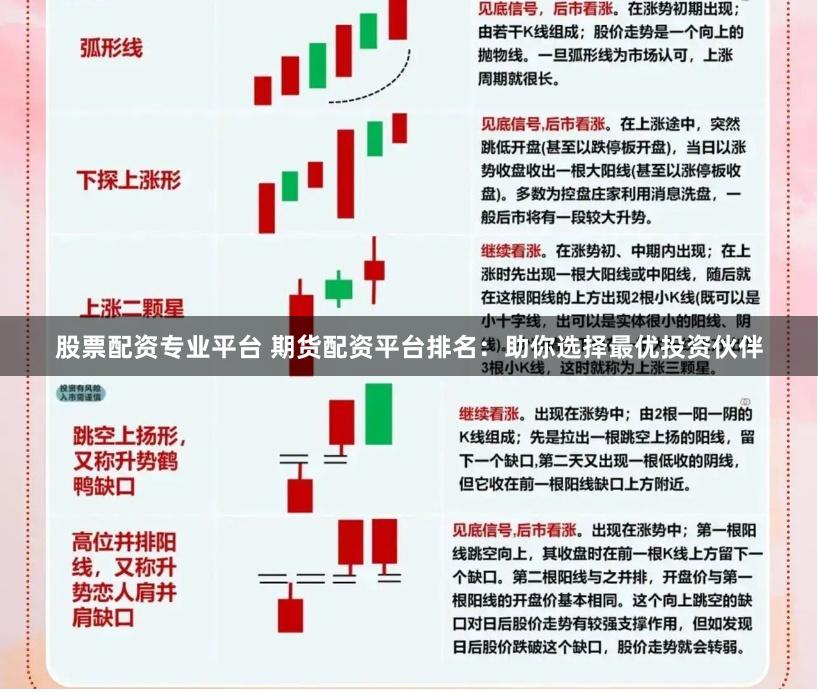 股票配资专业平台 期货配资平台排名：助你选择最优投资伙伴