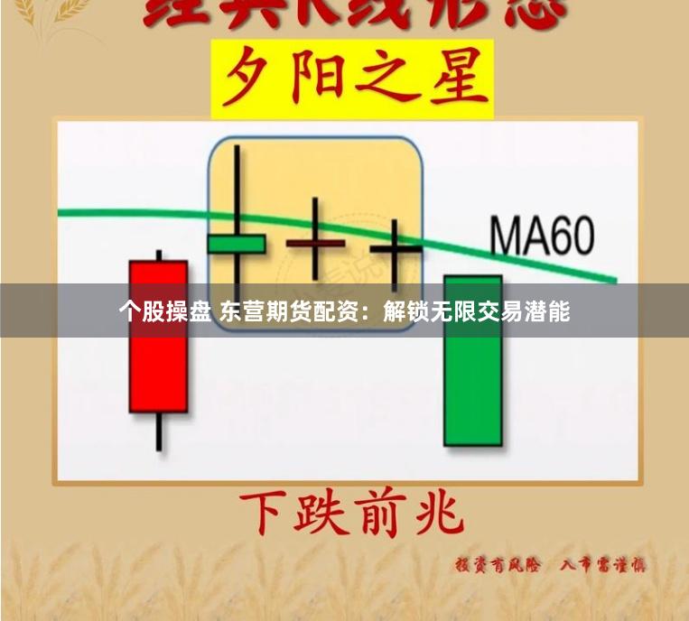 个股操盘 东营期货配资：解锁无限交易潜能