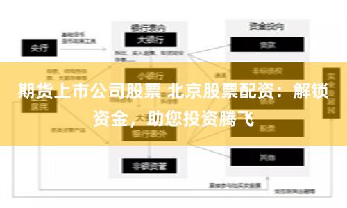 期货上市公司股票 北京股票配资：解锁资金，助您投资腾飞