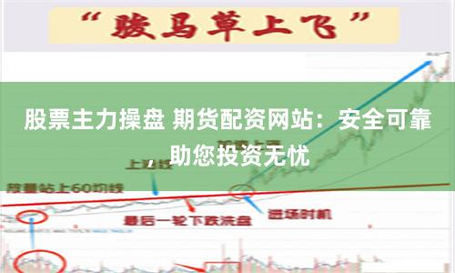 股票主力操盘 期货配资网站：安全可靠，助您投资无忧
